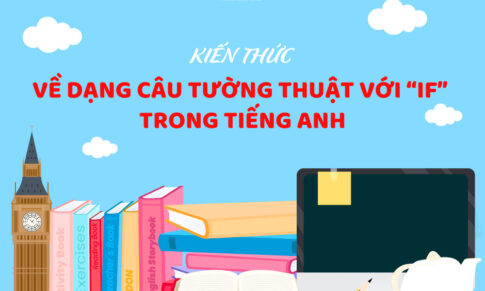 KIẾN THỨC VỀ DẠNG CÂU TƯỜNG THUẬT VỚI “IF”